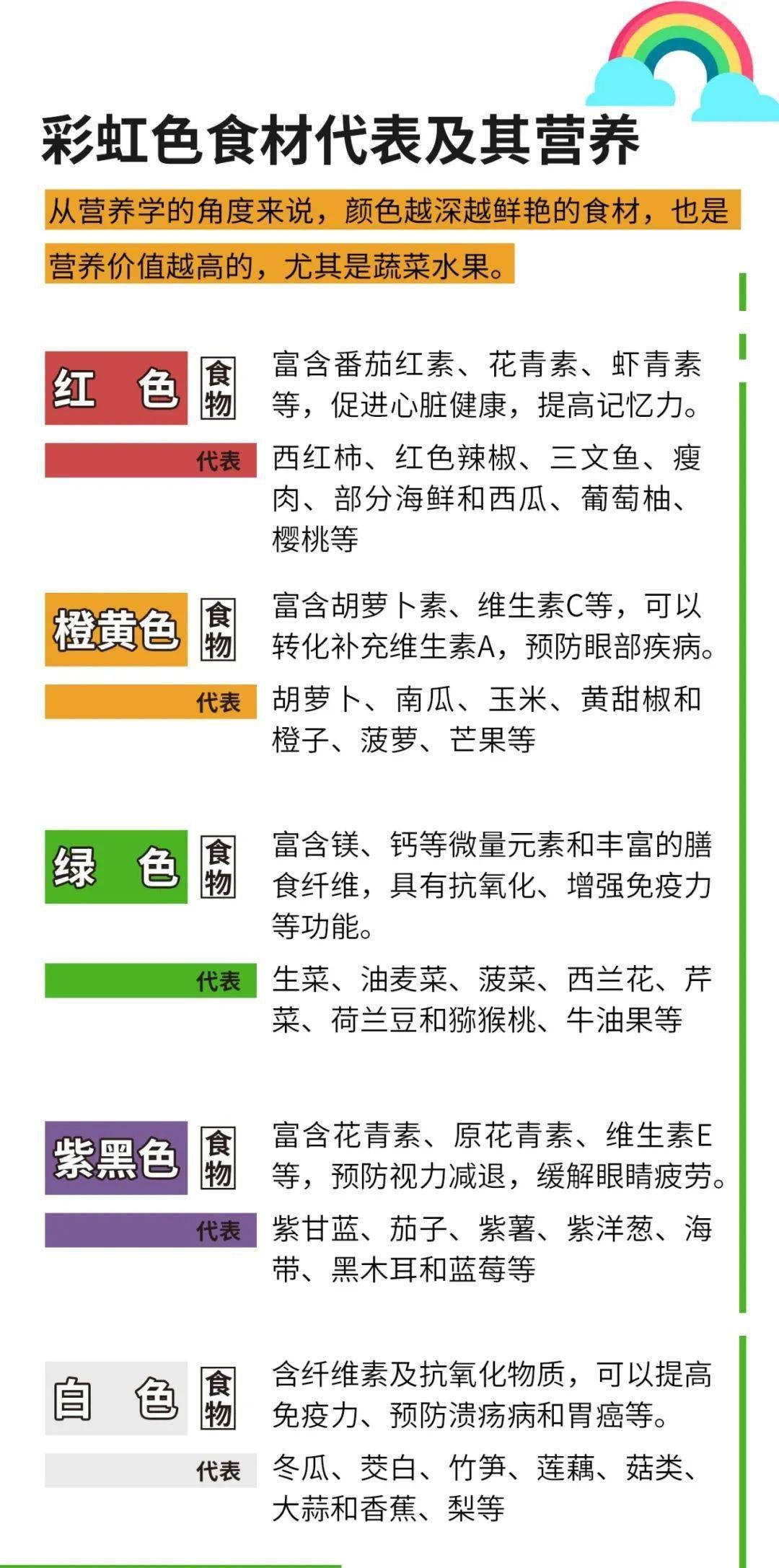 玩地牢游戏，智勇双全！
