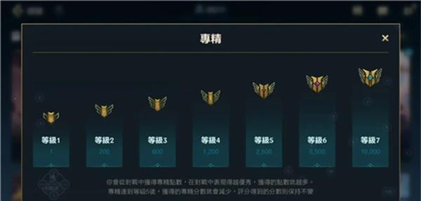 【干员信赖度查询】明日方舟快速便捷攻略