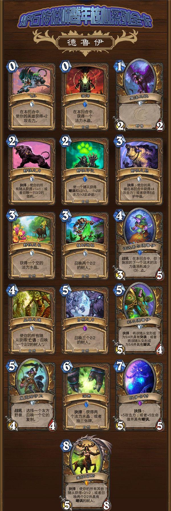 惊人的竞技卡牌游戏，炉石传说模仿者- 宁津游戏网