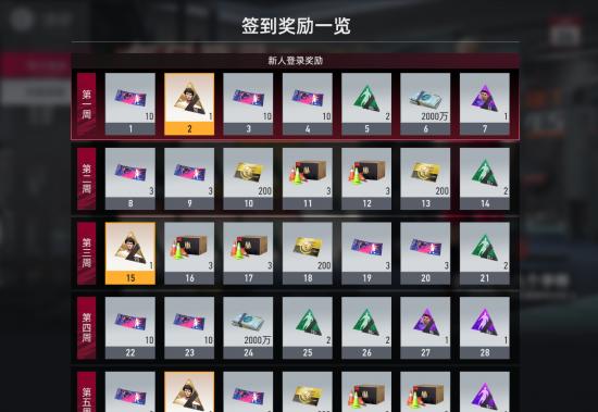 绿茵信仰新春礼盒：迎接游戏挑战！