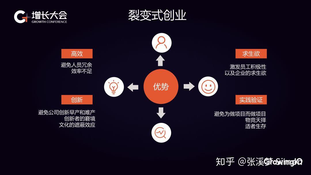 测试测试测试价格_测试50_测试智商