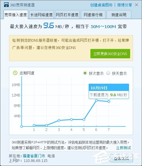 网速慢？玩网页游戏怎么办！