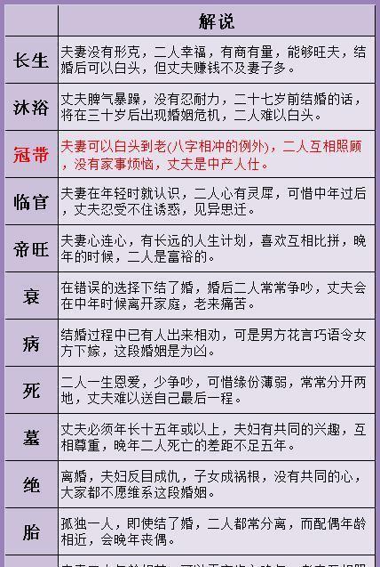 配对算命头胎男女不一致_配对算命婚姻_配对算命