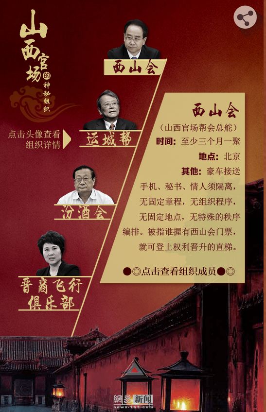 类似官居几品的养成游戏_官居几品类似的游戏_跟官居几品类似的游戏