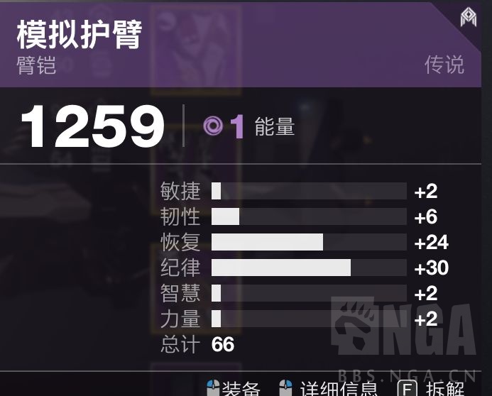 dnfss防具_dnfss武器_dnfss改版