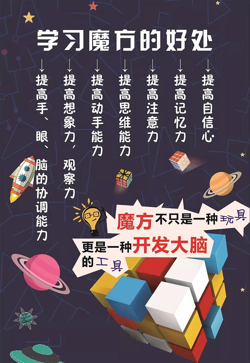 魔方矩阵程序_极限矩阵游戏魔方_魔方矩阵的流程图