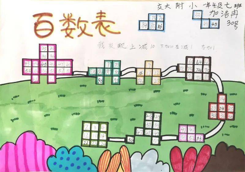 加减算数游戏_加减数学小游戏_儿童学数学加减法游戏 多米