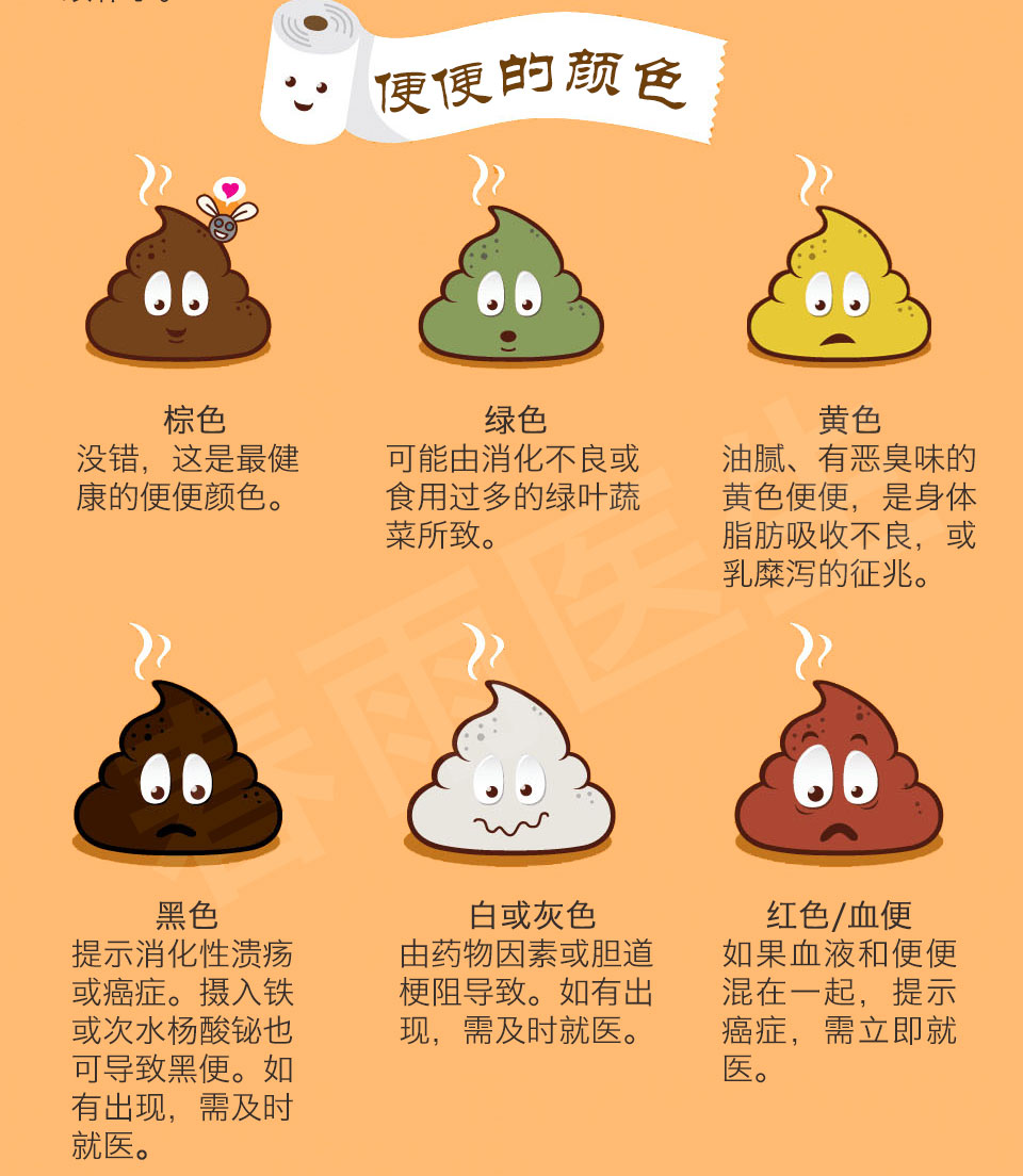 大便肚子拉黑是肠癌吗_拉肚子 为什么大便是黑的_大便肚子拉黑是怎么回事