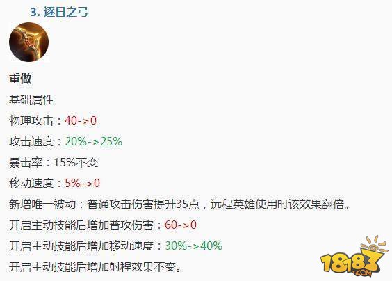 冥界亚龙出装_冥界亚龙dps出装_出装亚龙冥界的小说