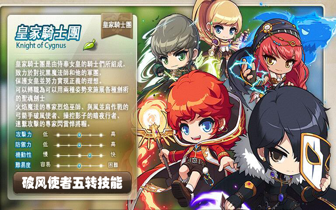 冒险岛sf079发布网_2021冒险岛sf发布网_冒险岛sf发布站