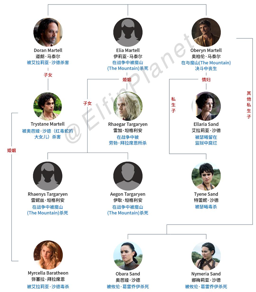 权游第四季未删减版网址_权力的游戏第四季百科_权力的游戏第四季1080p下载
