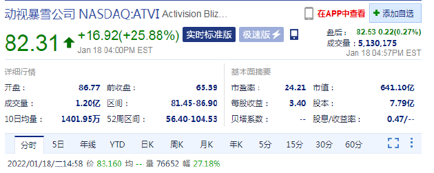 现在买什么游戏股票好_股票买好游戏现在还能买吗_股票买好游戏现在怎么操作