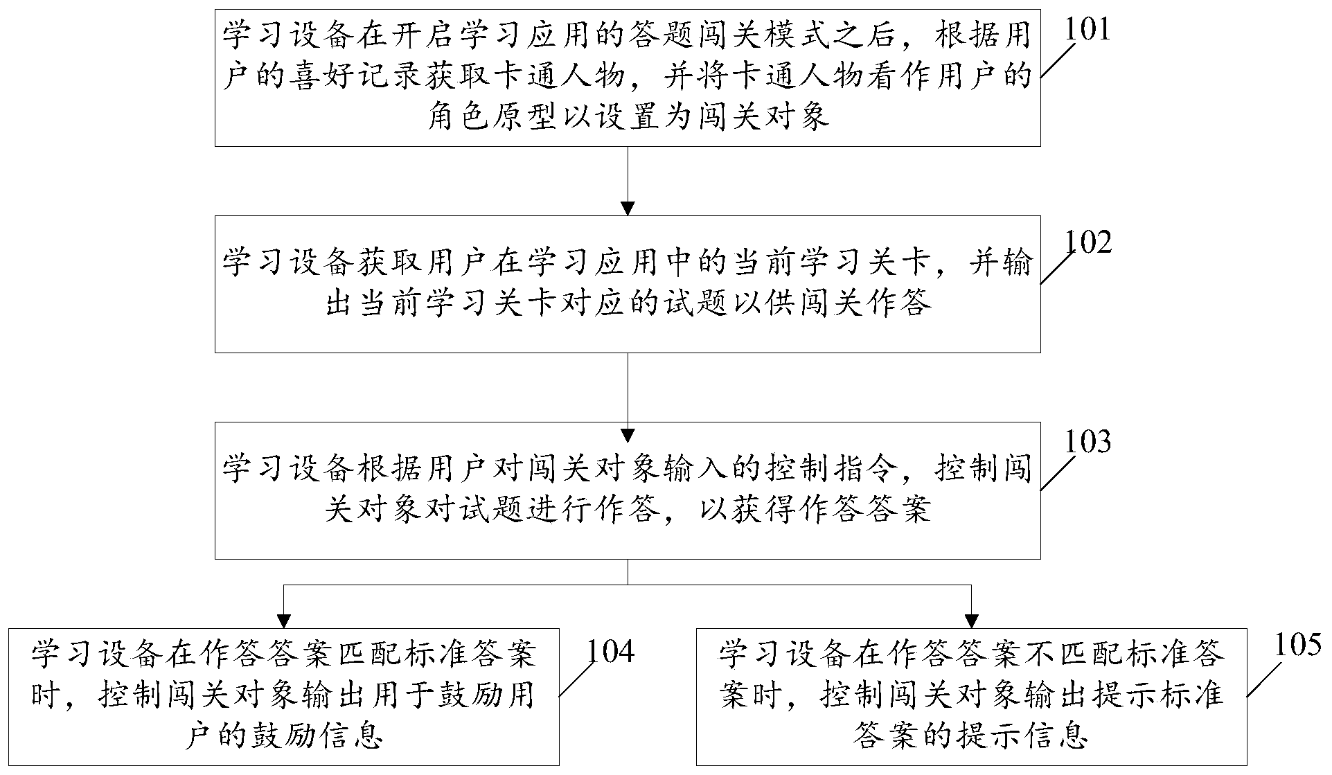 好记星学习机魔塔参赛影片