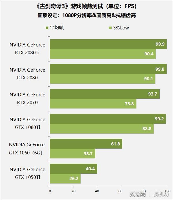 古剑奇谭电脑游戏攻略_古剑奇谭pc游戏_古剑奇谭2的游戏电脑