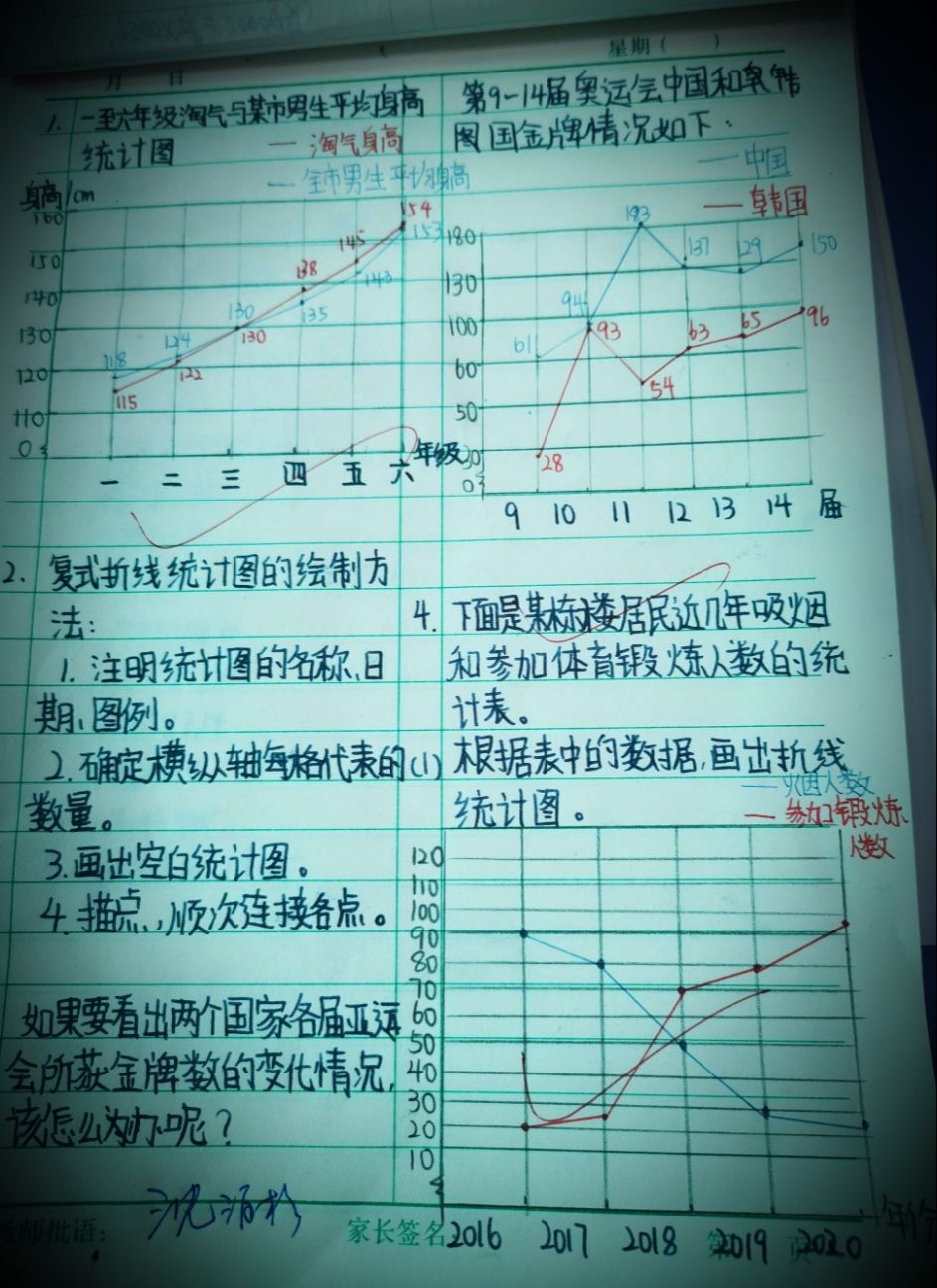 poi掉落统计插件_poi统计通关_poi统计
