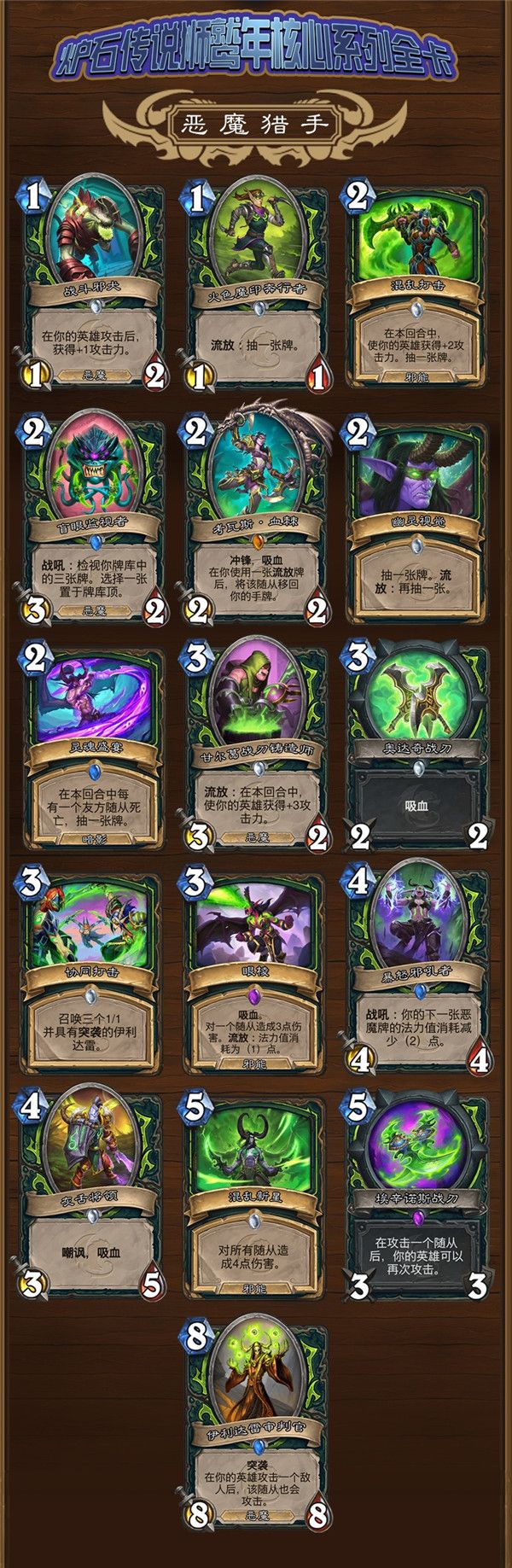 炉石传说：全球热门卡牌游戏