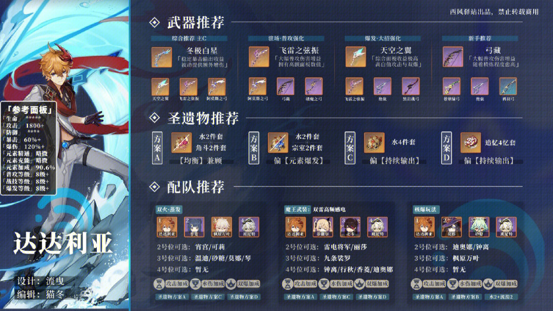 火炬之光2战斗再升级：全新洗点水亮点解析