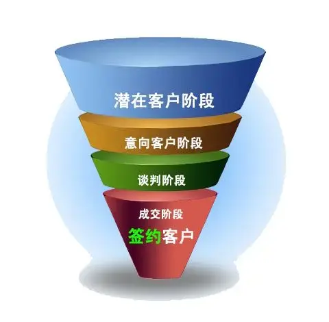 抢滩登陆2007秘籍_抢滩登陆战2006秘籍_抢滩登陆2000密码