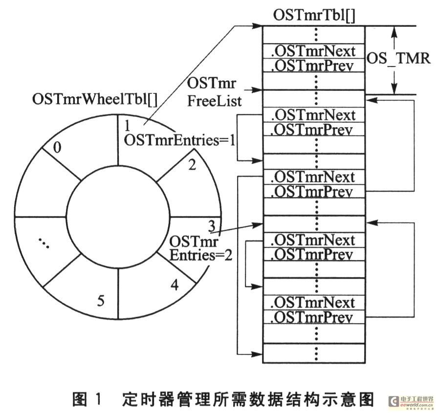 欧几里得游戏_游戏欧几里得几何_欧几里得小游戏