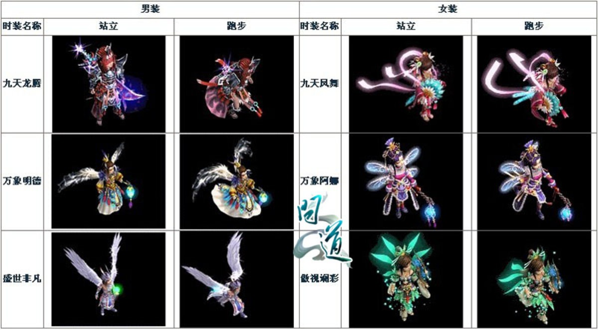 问道海外版推广员礼包_海外推广_谷歌关键字海外推广营销