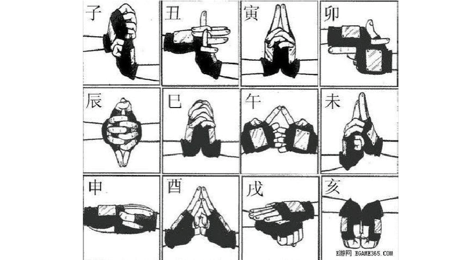 忍者手法火影忍术结印怎么获得_忍者手法火影忍术结印怎么用_火影忍者忍术结印手法