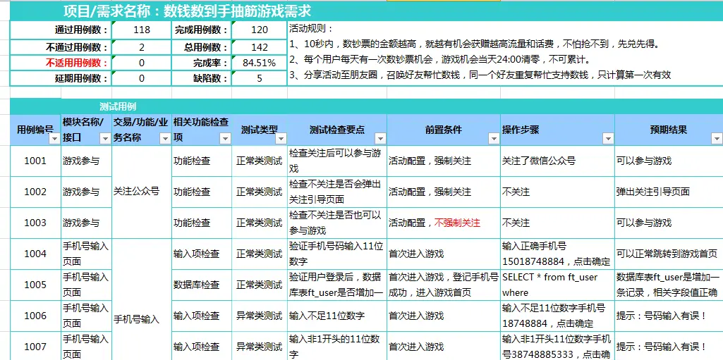 游戏测封都分为哪几个步骤