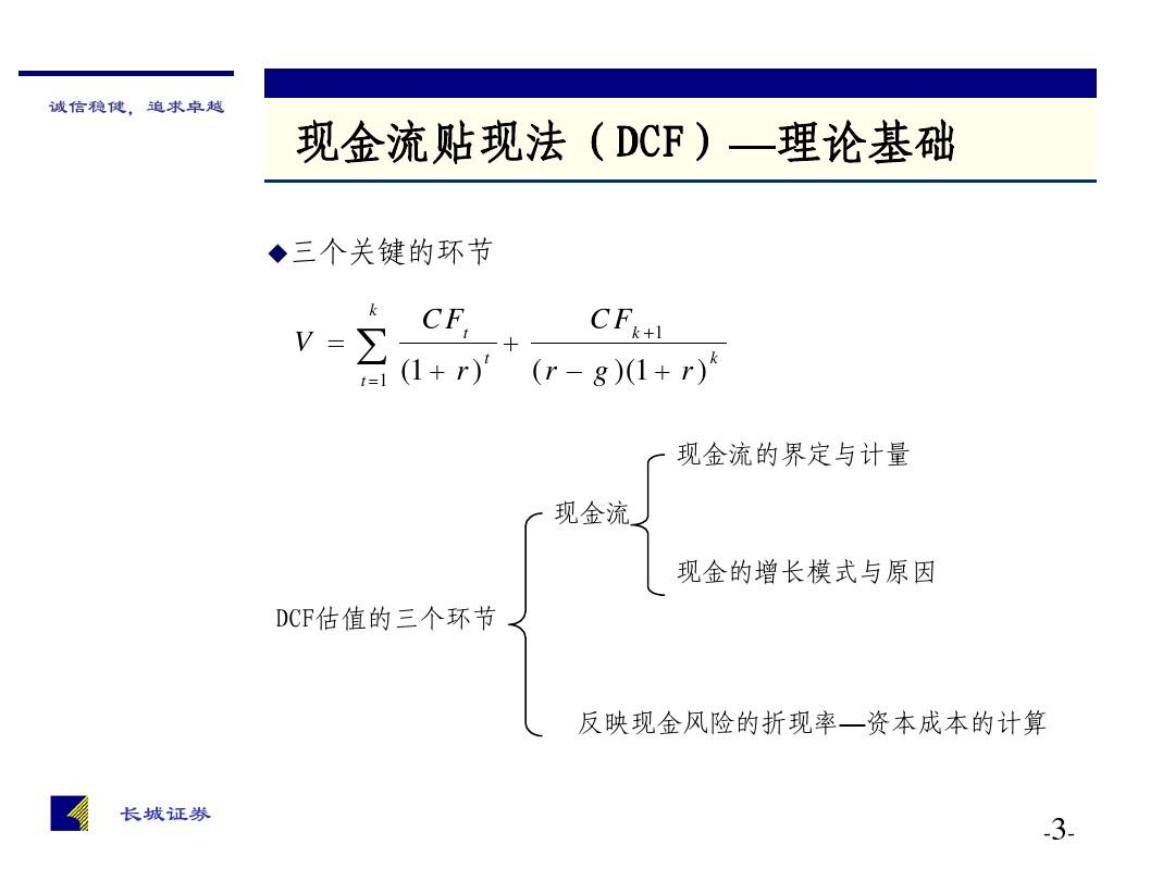 信用卡套取现金技巧_lol影流之主技巧_现金流游戏 技巧