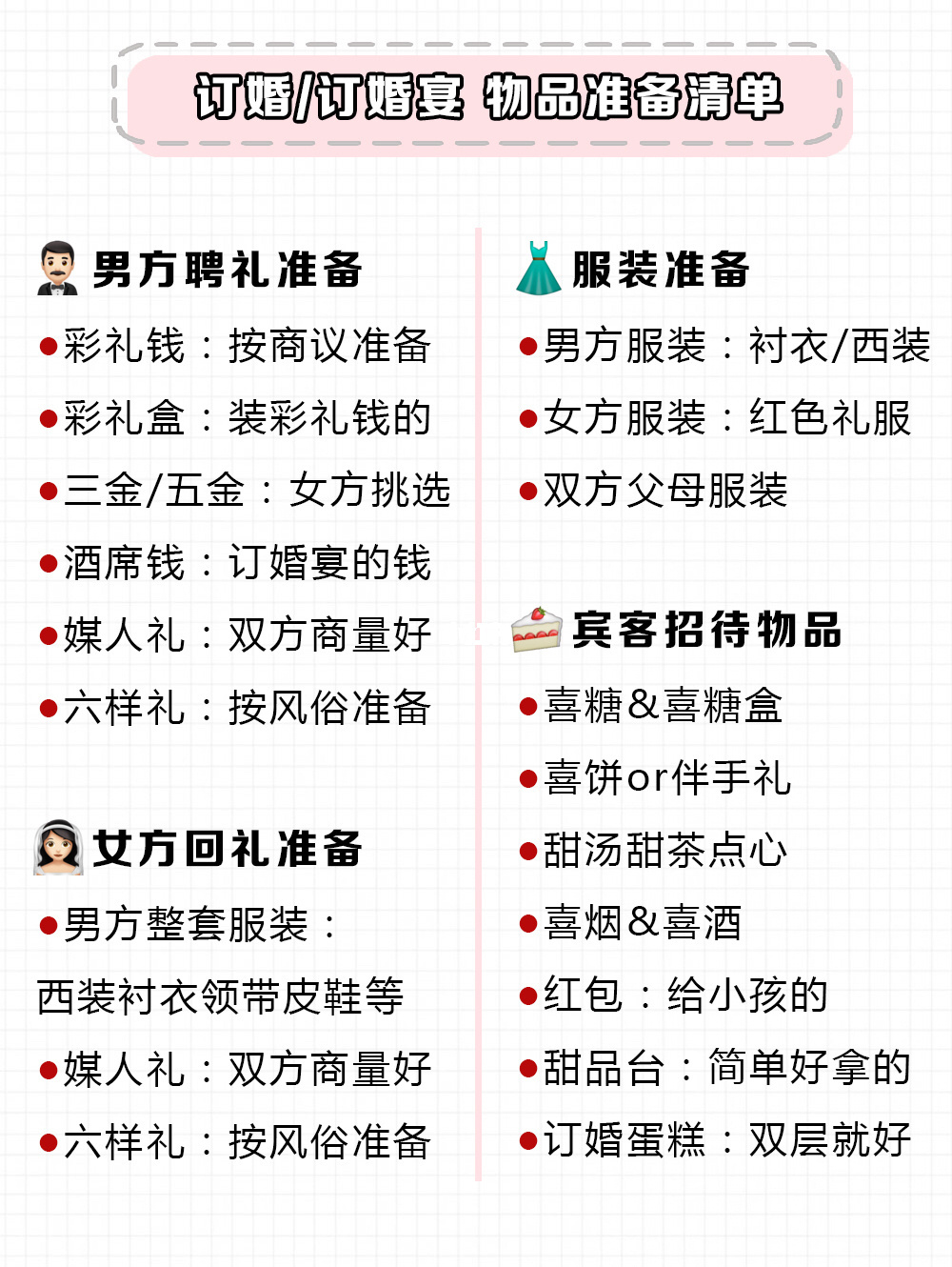 购物清单游戏玩法_婚前采购清单_婚前购物清单游戏