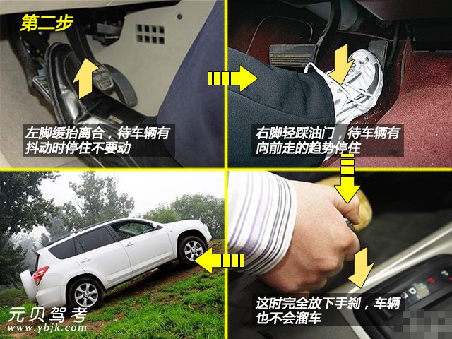学车程序，轻松掌握！