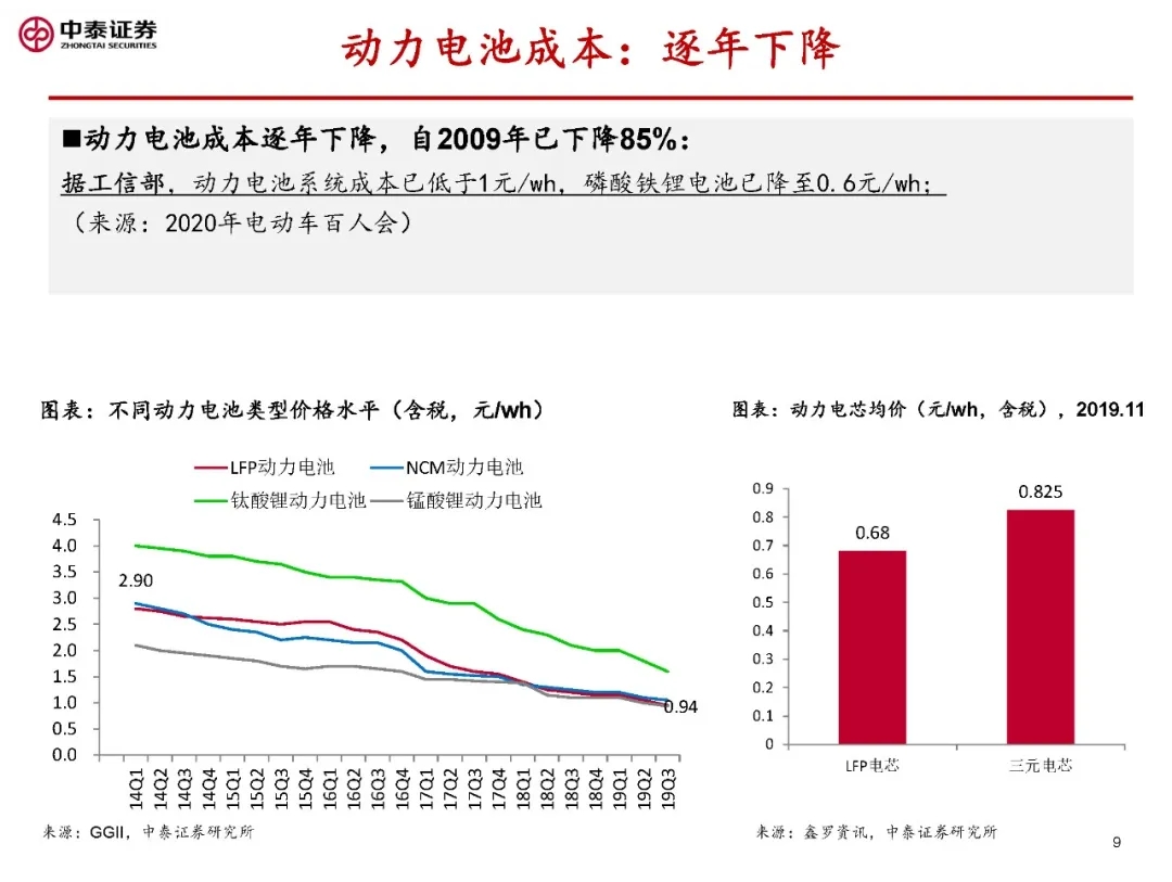 小轮车游戏中文_小轮车bmx游戏推荐_bmx小轮车游戏