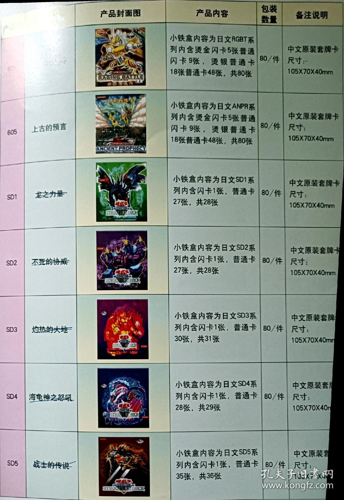目录游戏连接失败_魔法禁书目录游戏_游戏目录