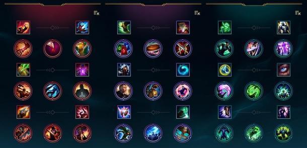 LOL AP英雄最新通用天赋加点图