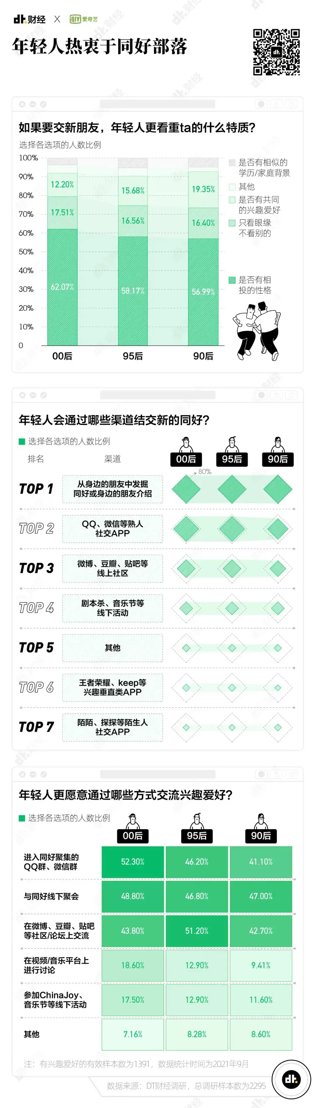 扣扣在线价值评估_在线评估系统_qq价值在线评估
