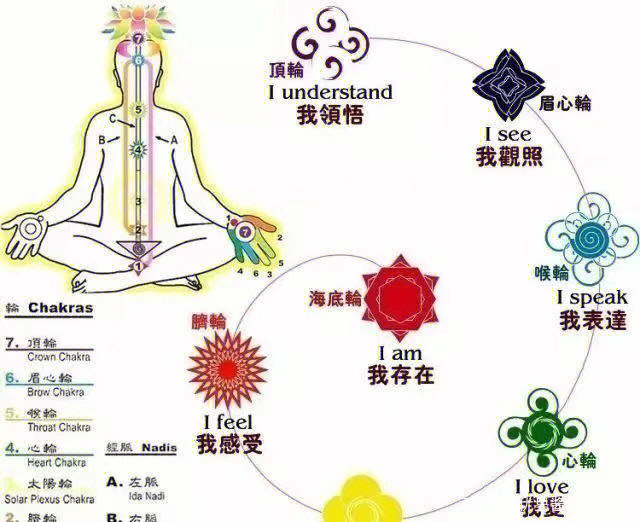 血神哈卡实力_哈卡之灵二阶段怎么打_哈卡之心