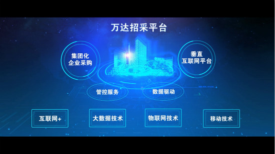 万达平台官网登录_万达平台贷款_万达平台