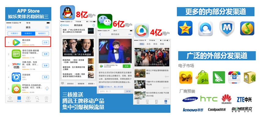 新闻腾讯端客户端下载_新闻腾讯端客户端是什么_腾讯新闻客户端