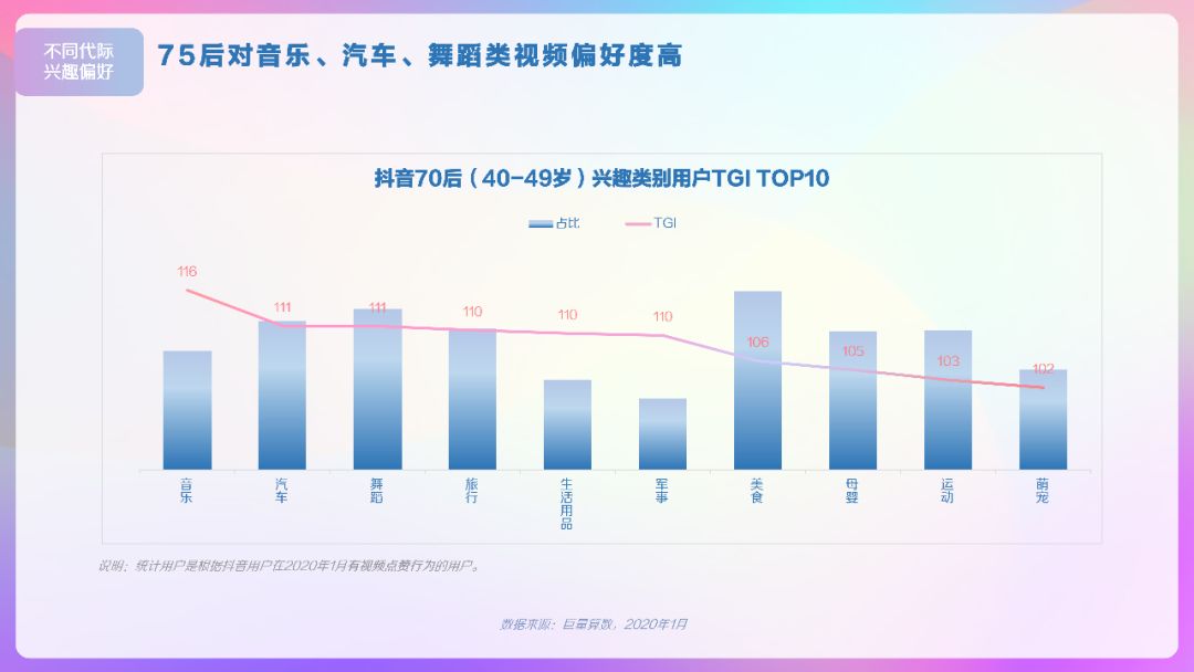 全新升级！抖音最新版，视觉享受升级