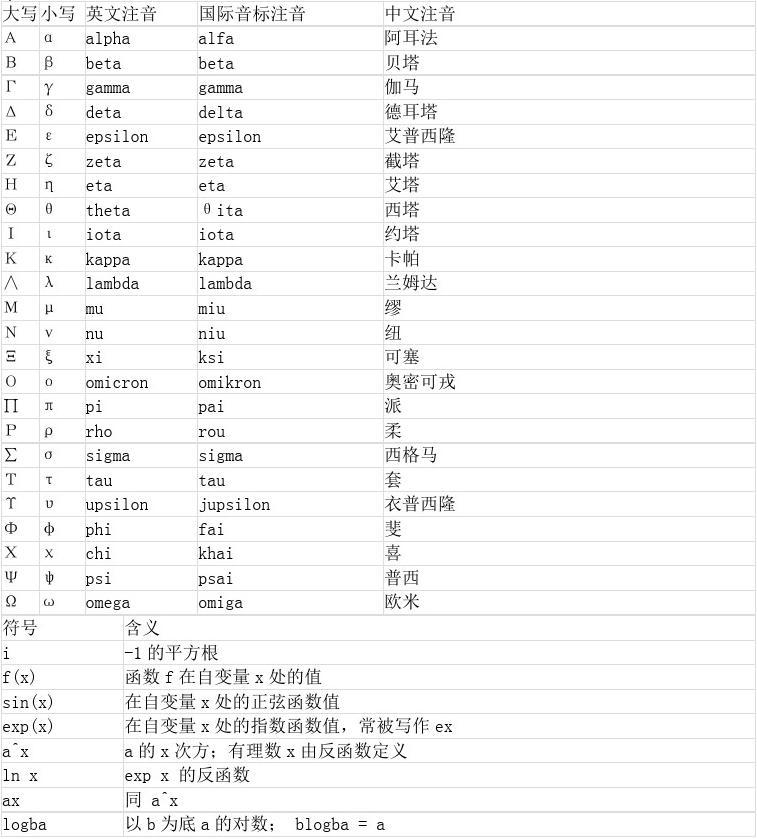 【超全！王者荣耀名字特殊符号大全，让你成为游戏中的独一无二】