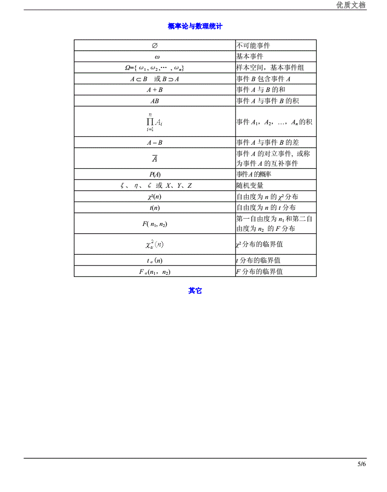 王者荣耀名字特殊符号大全可复制_王者荣耀符号名称复制