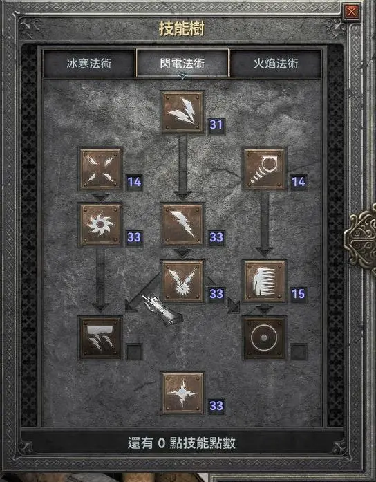 暗黑2法师_洛克王国暗黑法师_暗黑法师装备怎么搭配