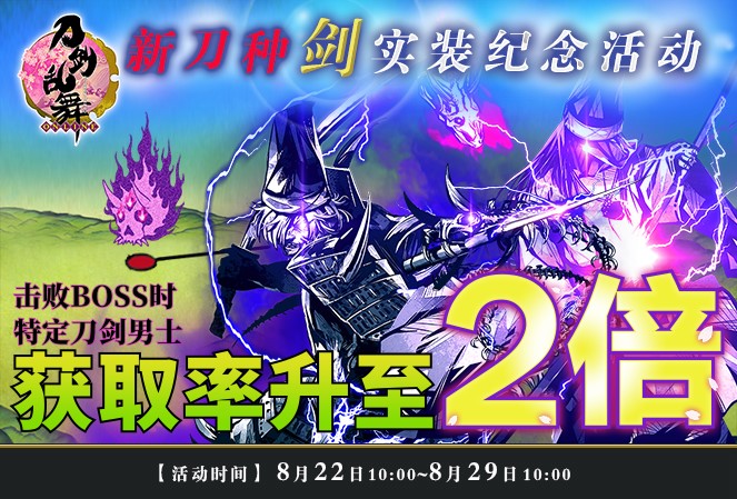 时间穿梭，无所不能