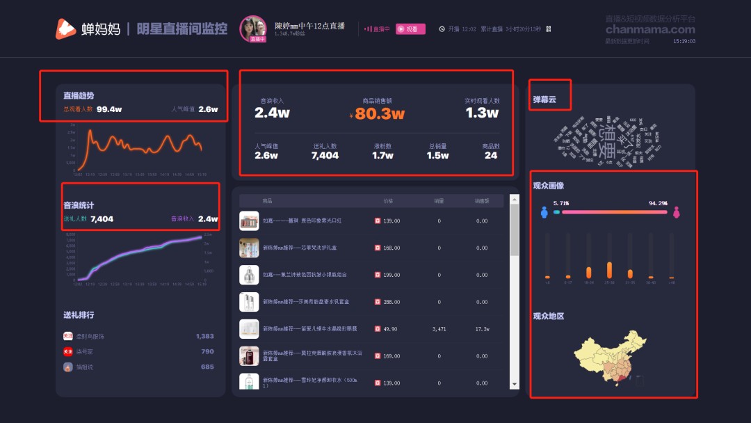 抖音等级号买卖交易平台_抖音等级_抖音等级号