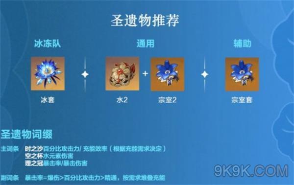 八重神子圣遗物搭配推荐_圣遗物怎么搭配_神里的圣遗物