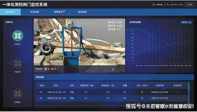 实时监控更方便！天视通监控app下载免费试用