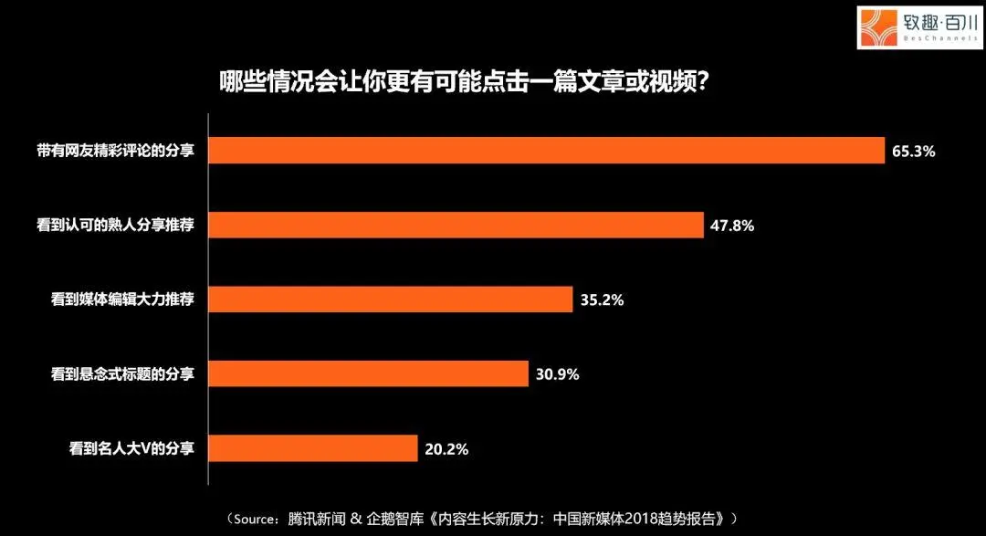 抗推位是什么意思_抗推位怎么玩_抗推位的意思