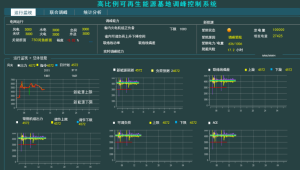 格力派工系统1.9.7_格力派工系统2022年的新版本_格力派工系统最新版本