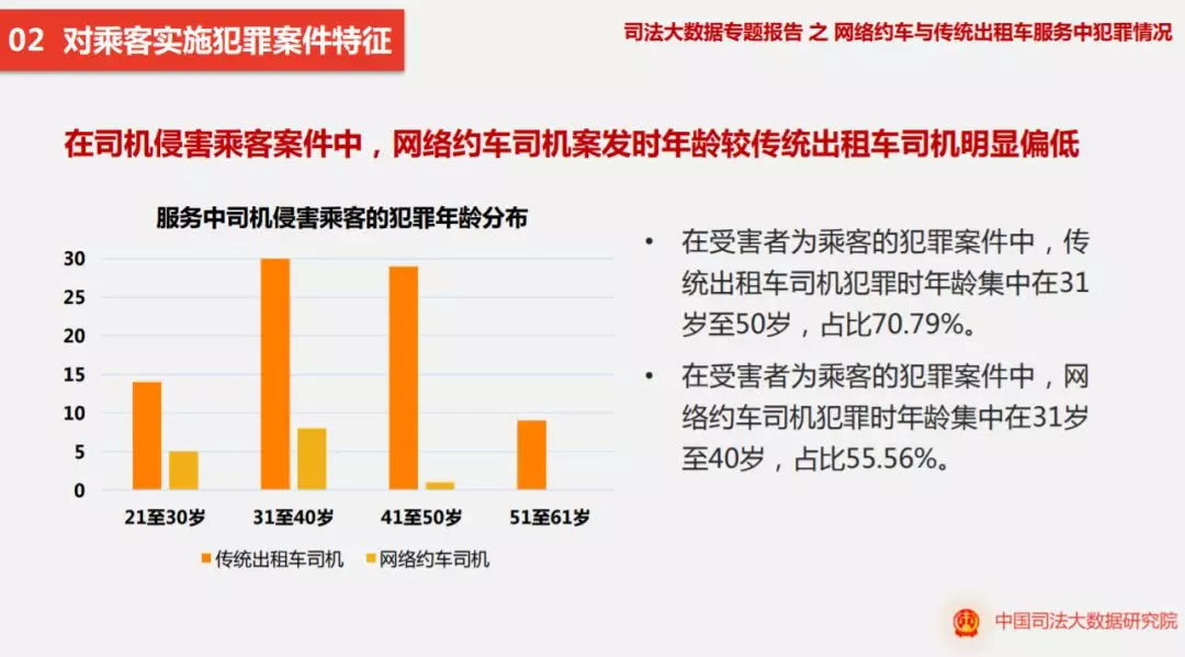 花小猪司机app下载_司机花小猪超级赚钱二维码_花小猪司机论坛