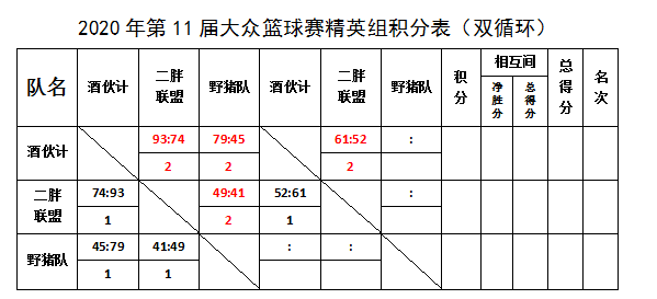 篮球游戏小游戏_篮球小游戏_篮球游戏小班