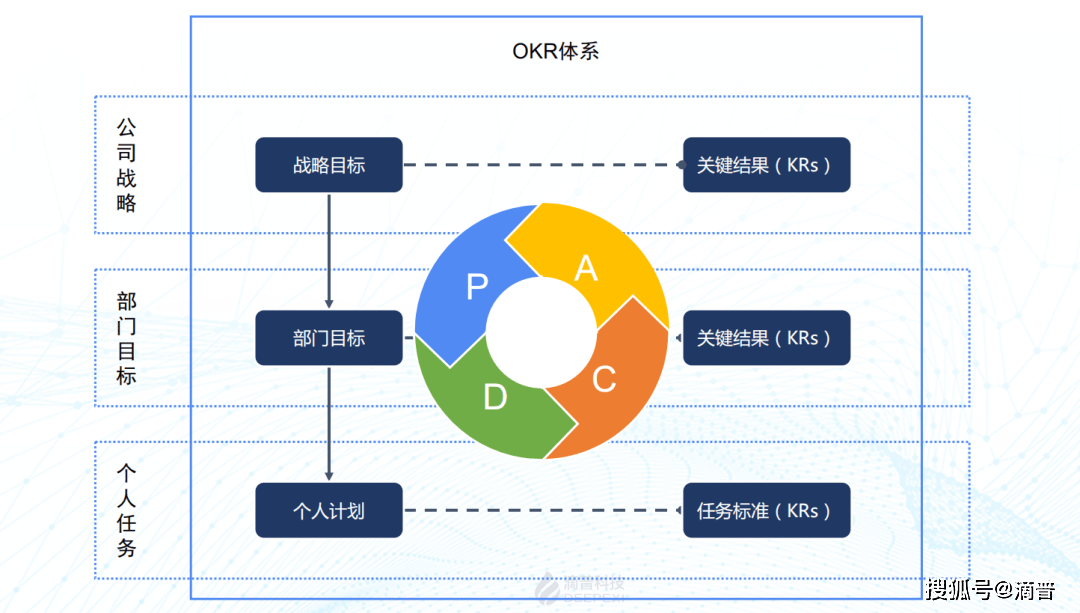 软美元_软着陆是啥意思_美软