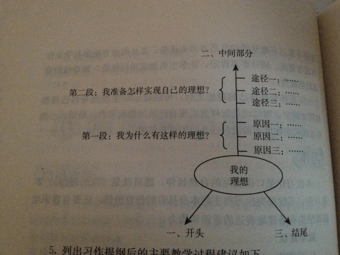 新蔡实验小学芭比老师_芭比老师_怎么回绝芭比老师